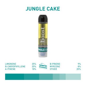 JungleCakeProfile 1